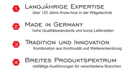 12 gute Gründe für den Einsatz von RHEWA-Waagen: Know how, Qualität, Tradition, Produkte