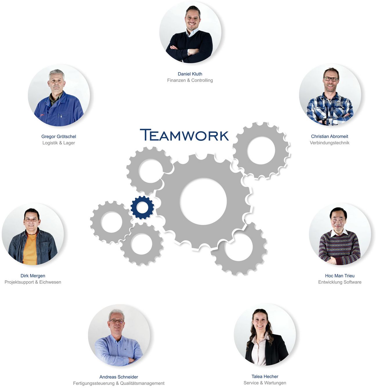 KreisAnordnung_3840_x_3840_Pixel_2026