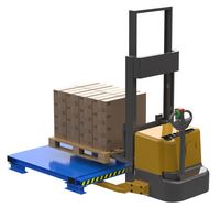 So profitieren Sie von den RHEWA-Anfahrschutzbalken: Beim Beschicken der Waage taucht das Fahrgestell unter die Wägeplattform. Der Anfahrschutzbalken schützt dabei gegen Beschädigungen 